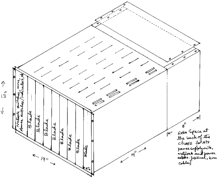 file:Datacenter-in-a-box-chassis.png