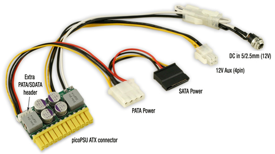 File:PicoPSU-160-XT-connectors.jpg